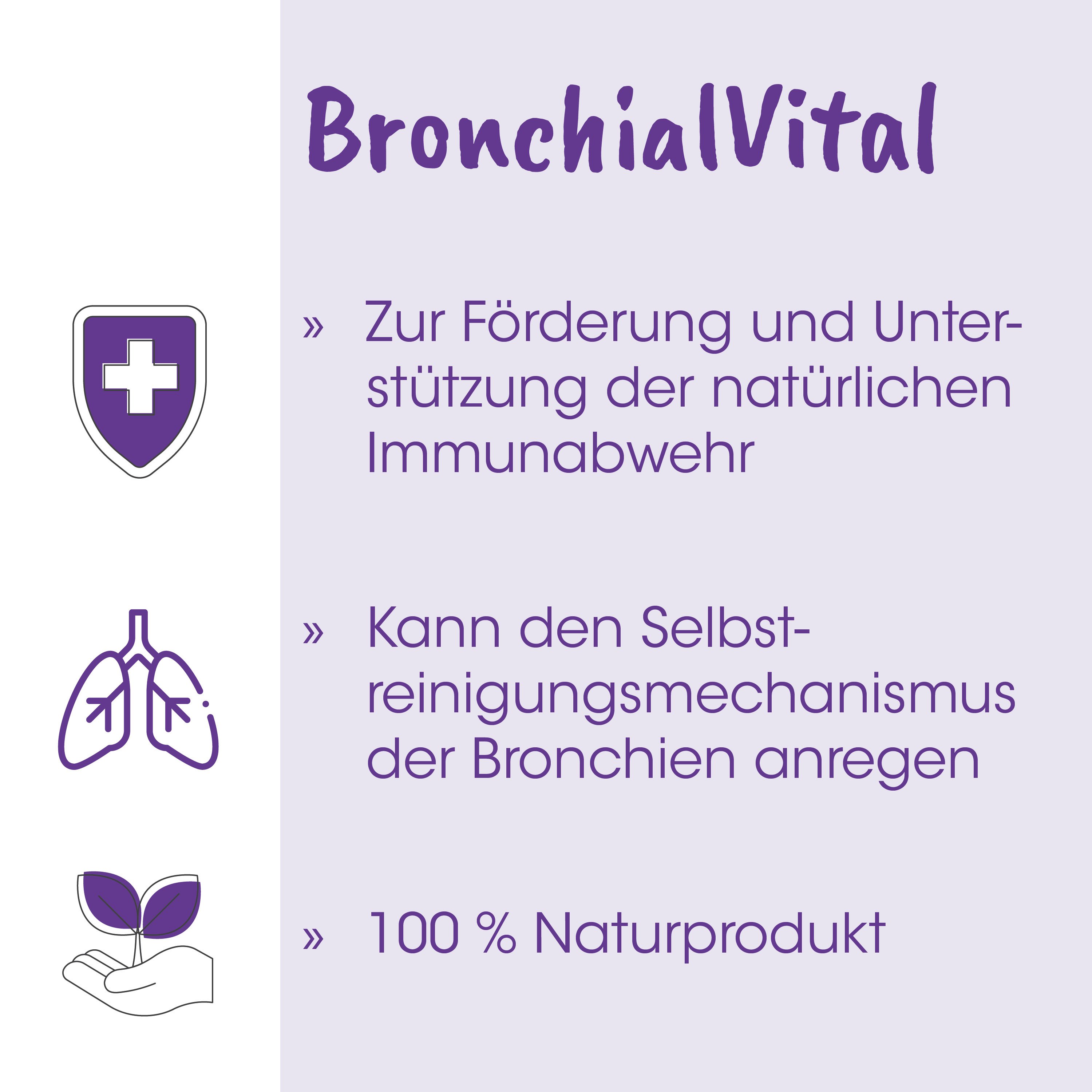 scarf?, No, the image shows icons and text in German, hmm