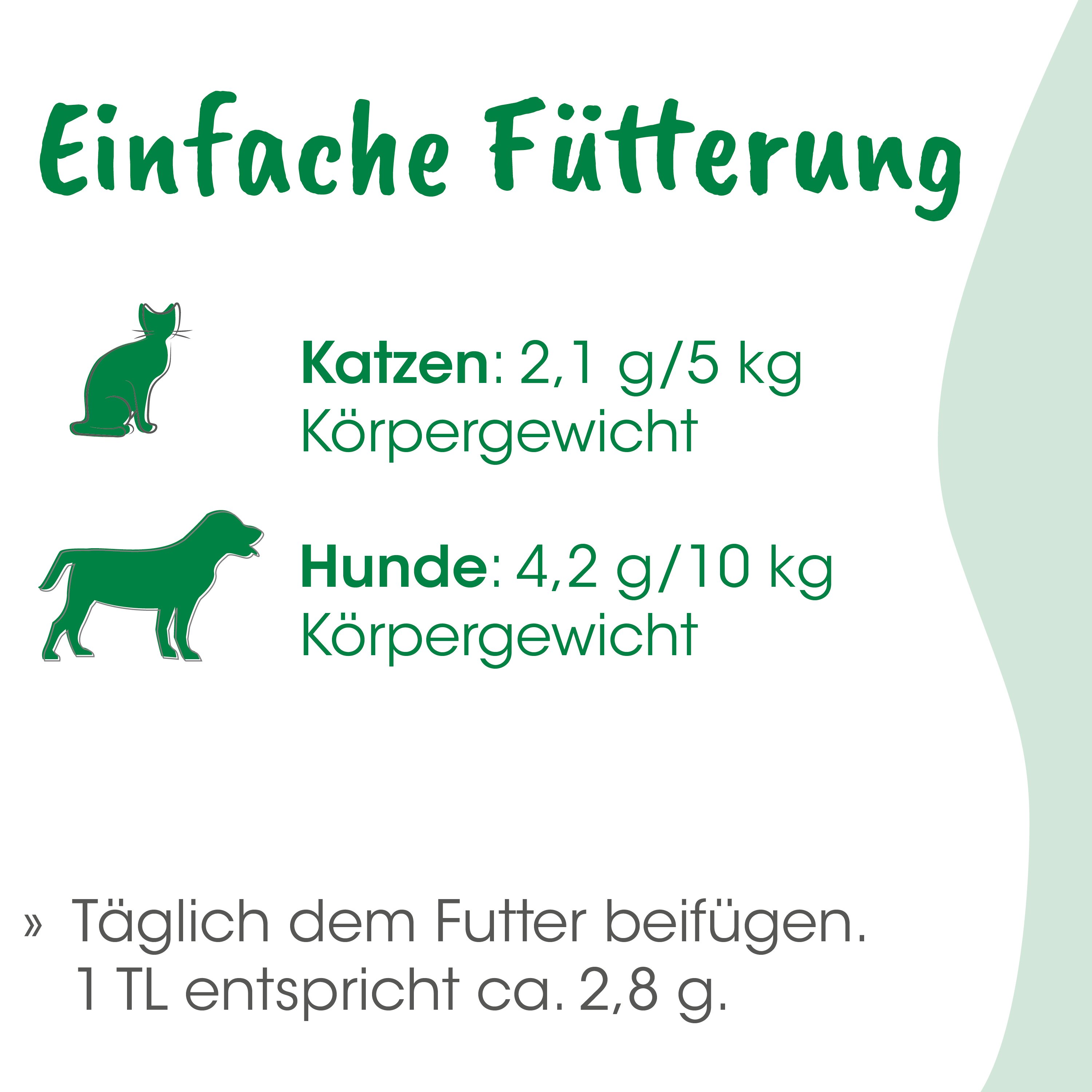 Katzenfutter, Hundefutter, Körpergewicht, Tierfutter, Futterangabe