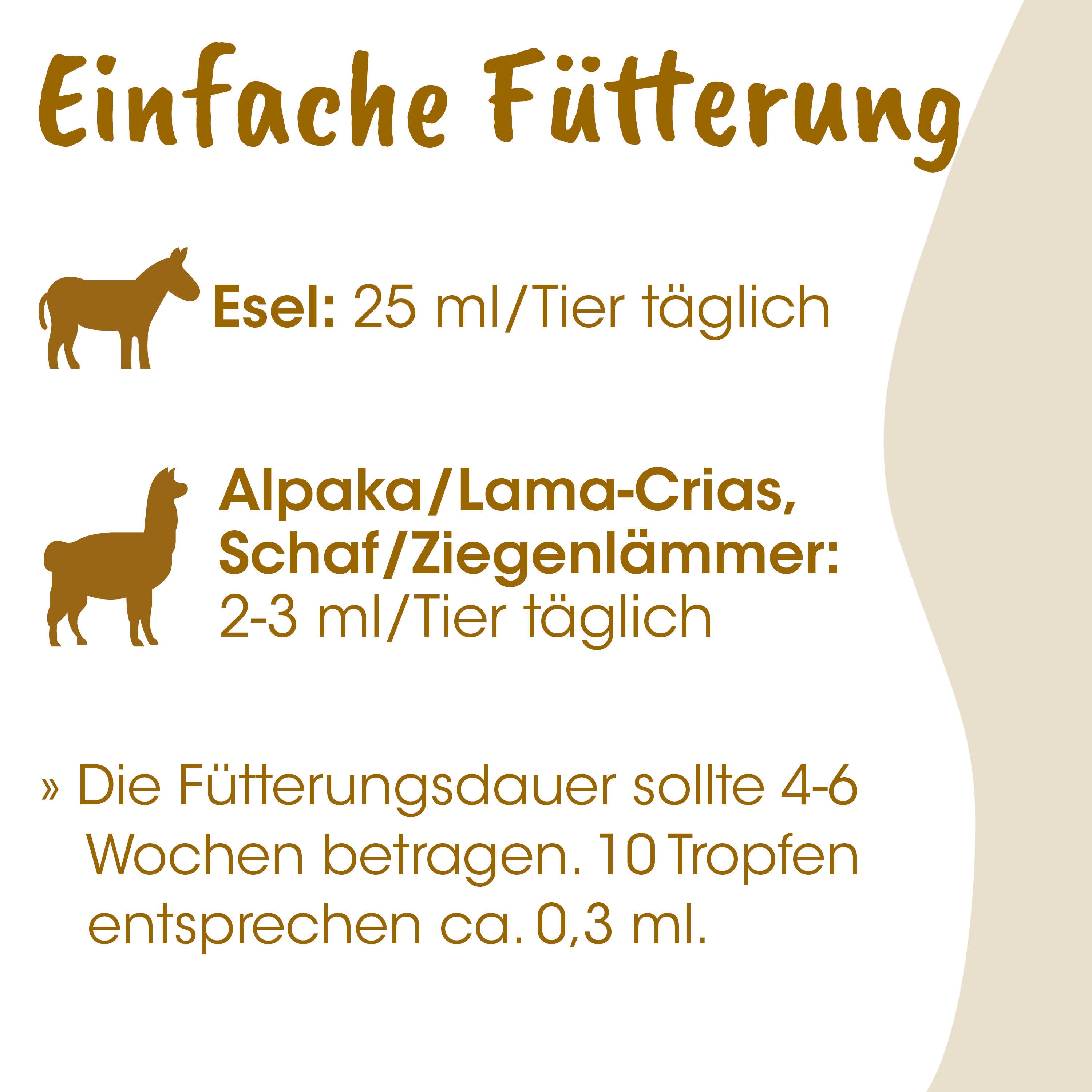 Futter, Tierfütterung, Esel, Alpaka/Lama, Ziegenlämmer
