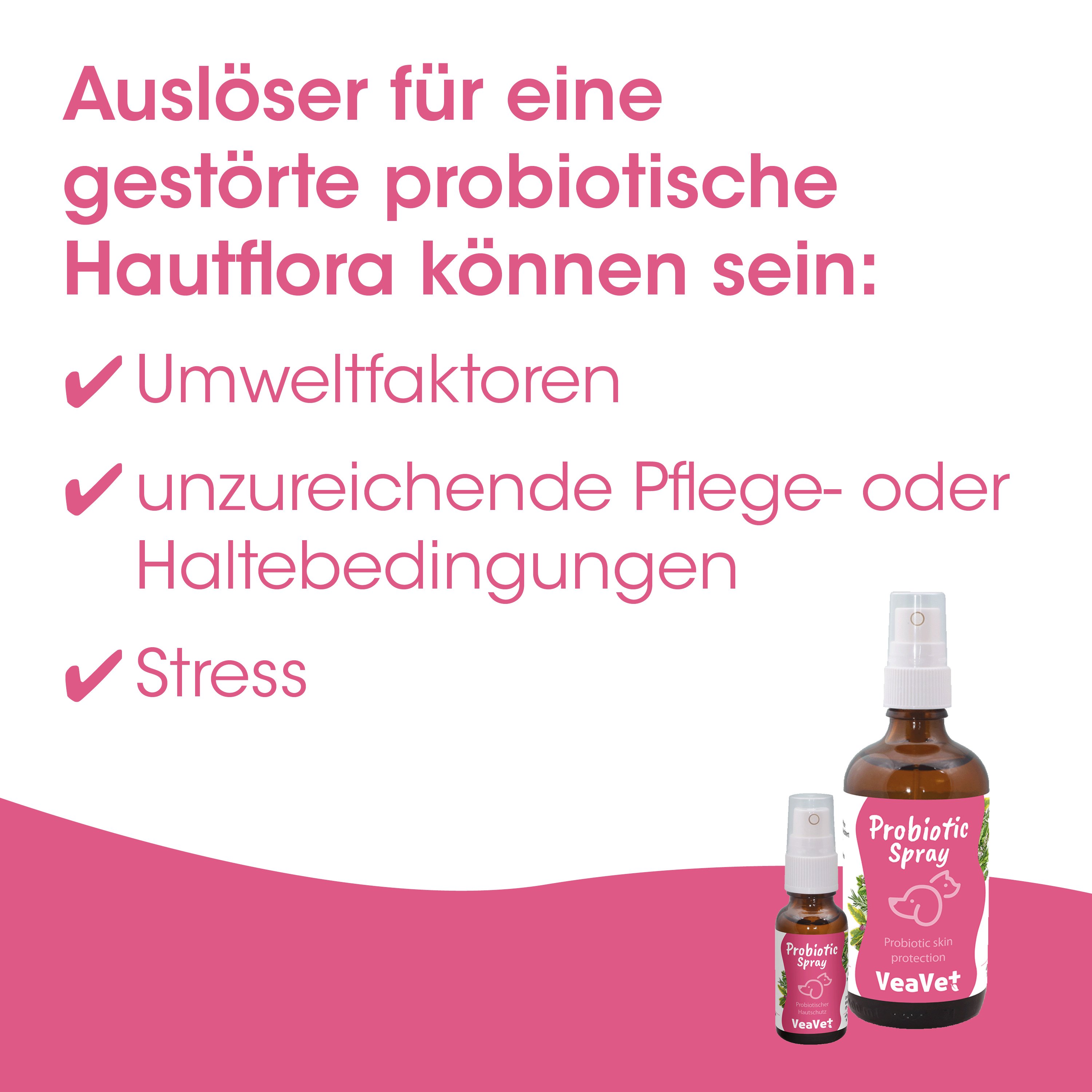Probiotic spray, Hautpflege, Verpackung, Flasche, Spray
