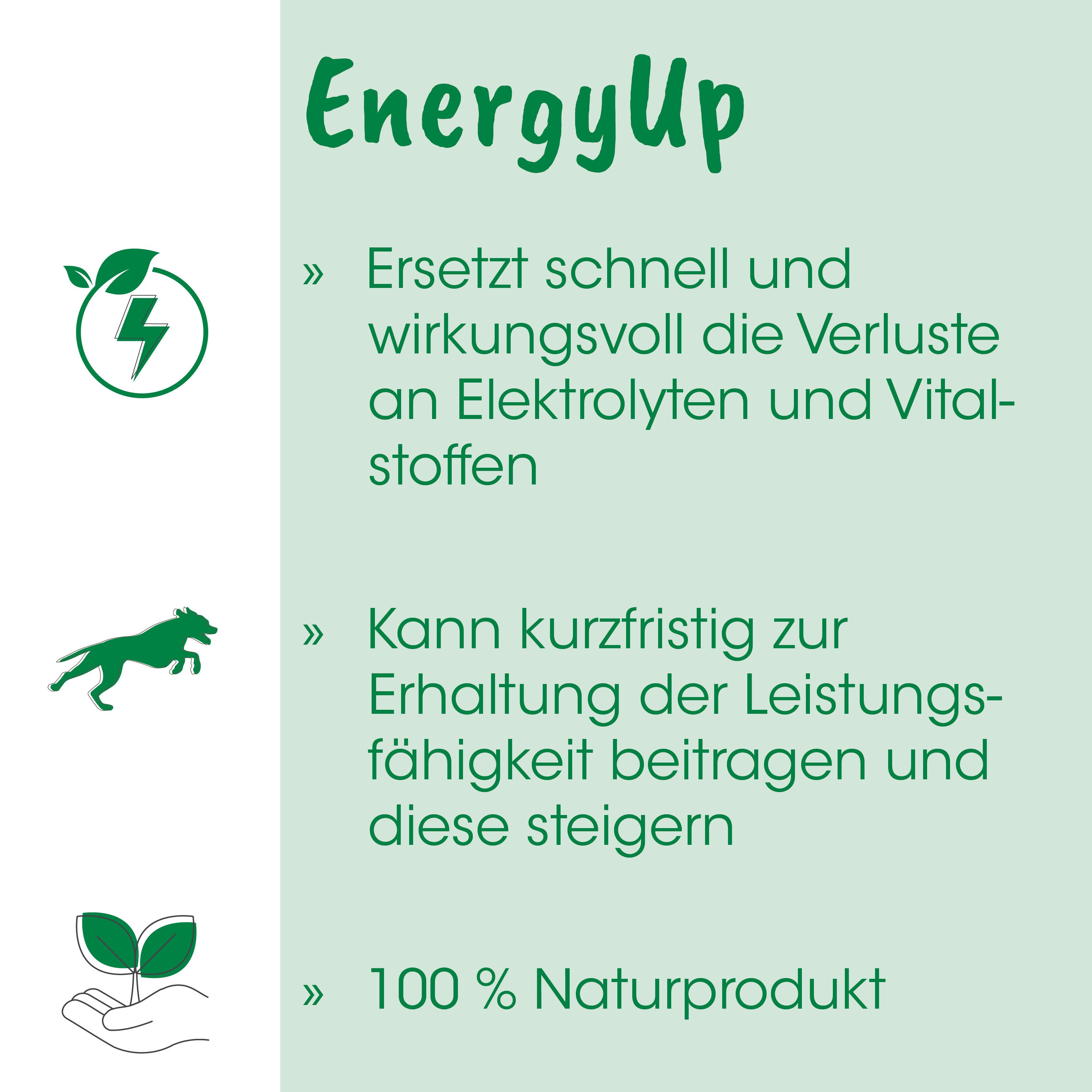 Elektrolyt, Vitalstoffe, Naturprodukt, Nachhaltig, Ernährung