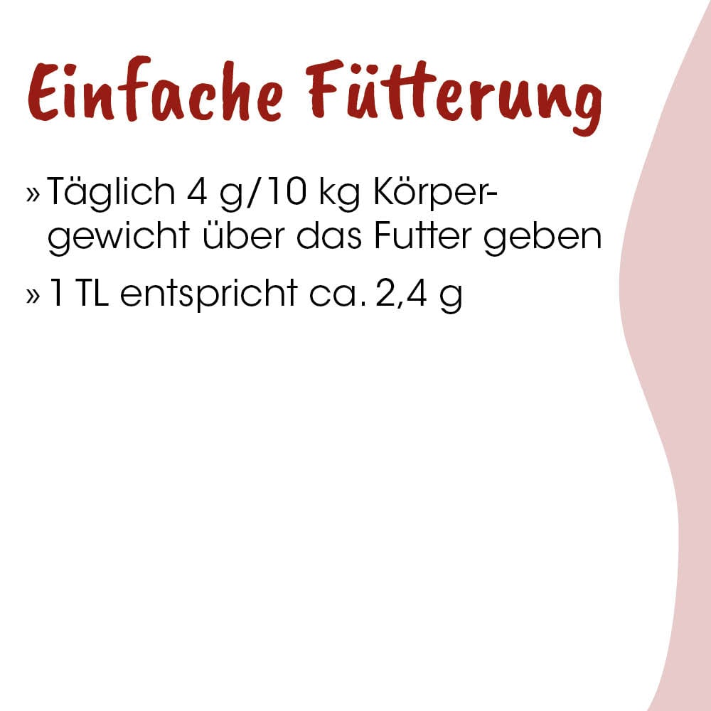 Futterdosierung, Körnerfutter, Futterlöffel, Tägliche Fütterung, Maße 4 g/10 kg