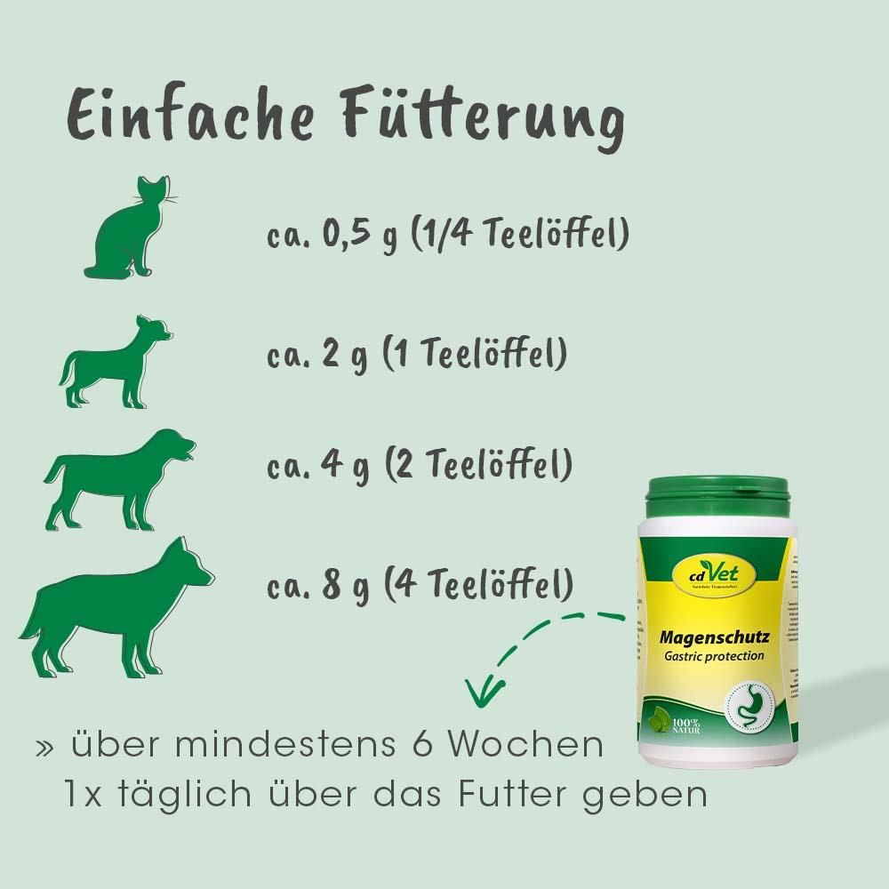 Magenschutz 2 kg