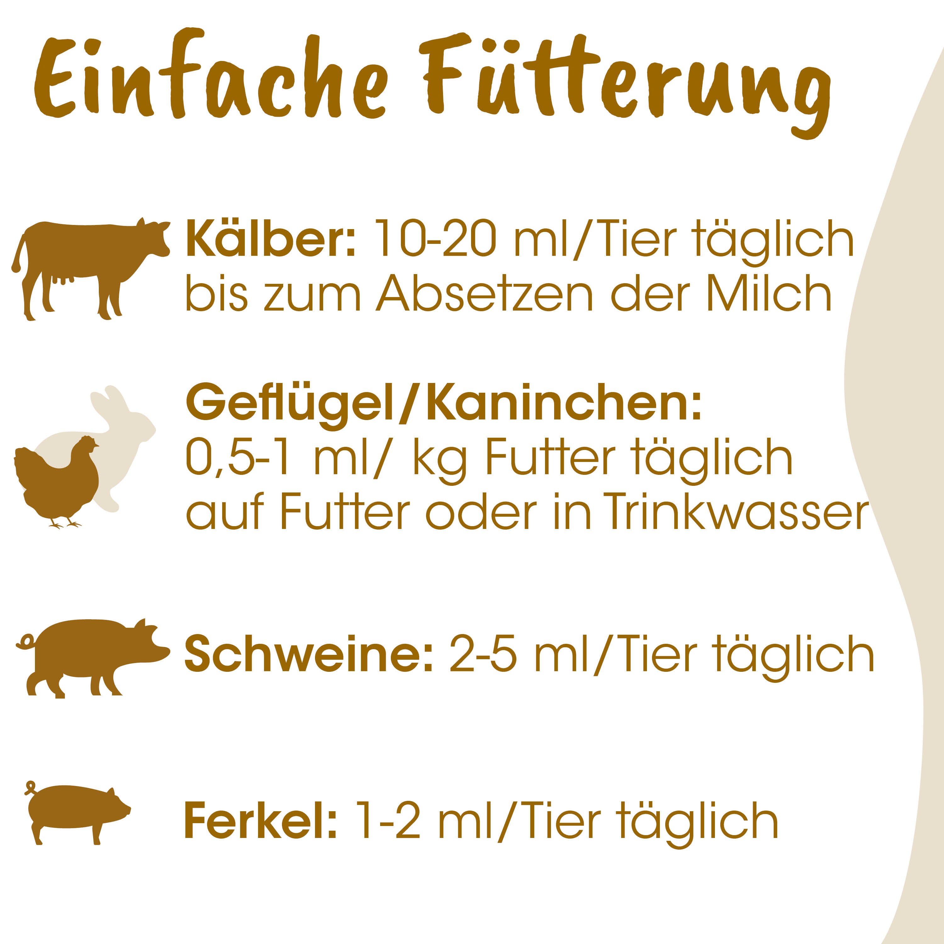 Tierbedarf, Fütterung, Kälber, Geflügel, Schweine