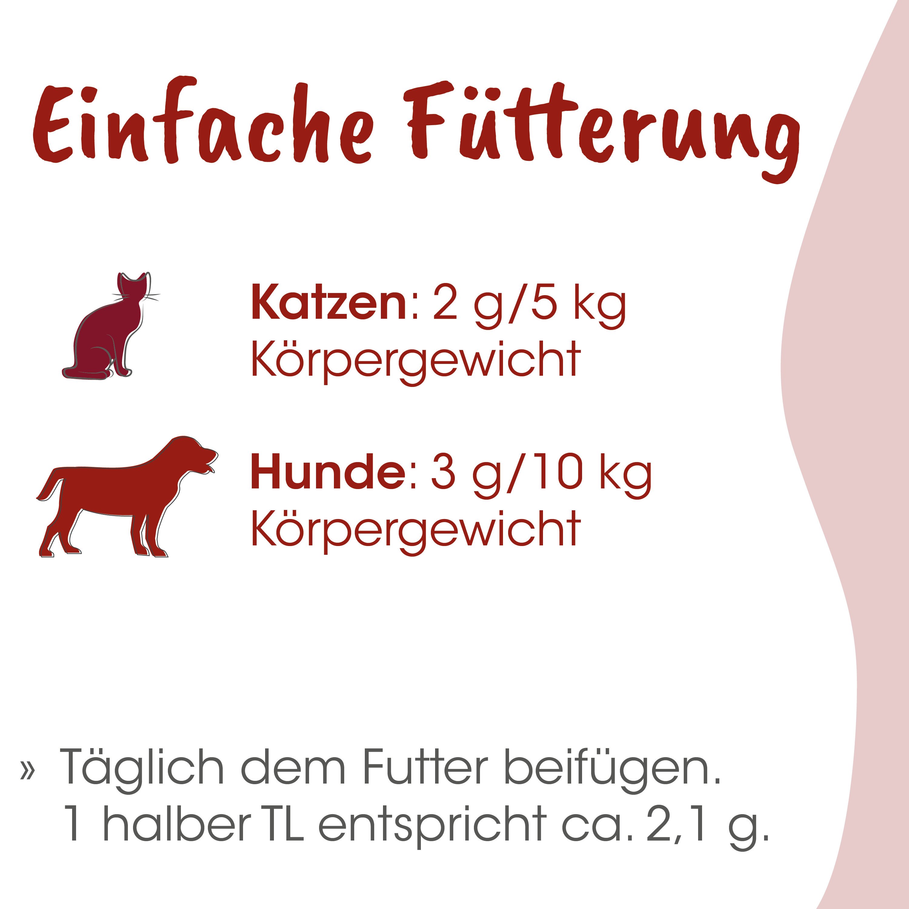 Katzenfutter, Katzennahrung, Katzenfutter Dosierung, Katzenfutter Paket, Tierfutter Menü