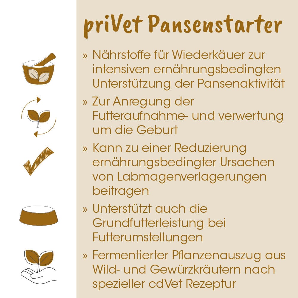 Nahrungsergänzung, Pansentestarter, Kleiner Behälter, Pflanzenpulver, Nahrungsergänzungsbehälter