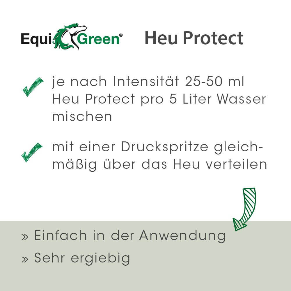 EquiGreen Heu Protect 1 L