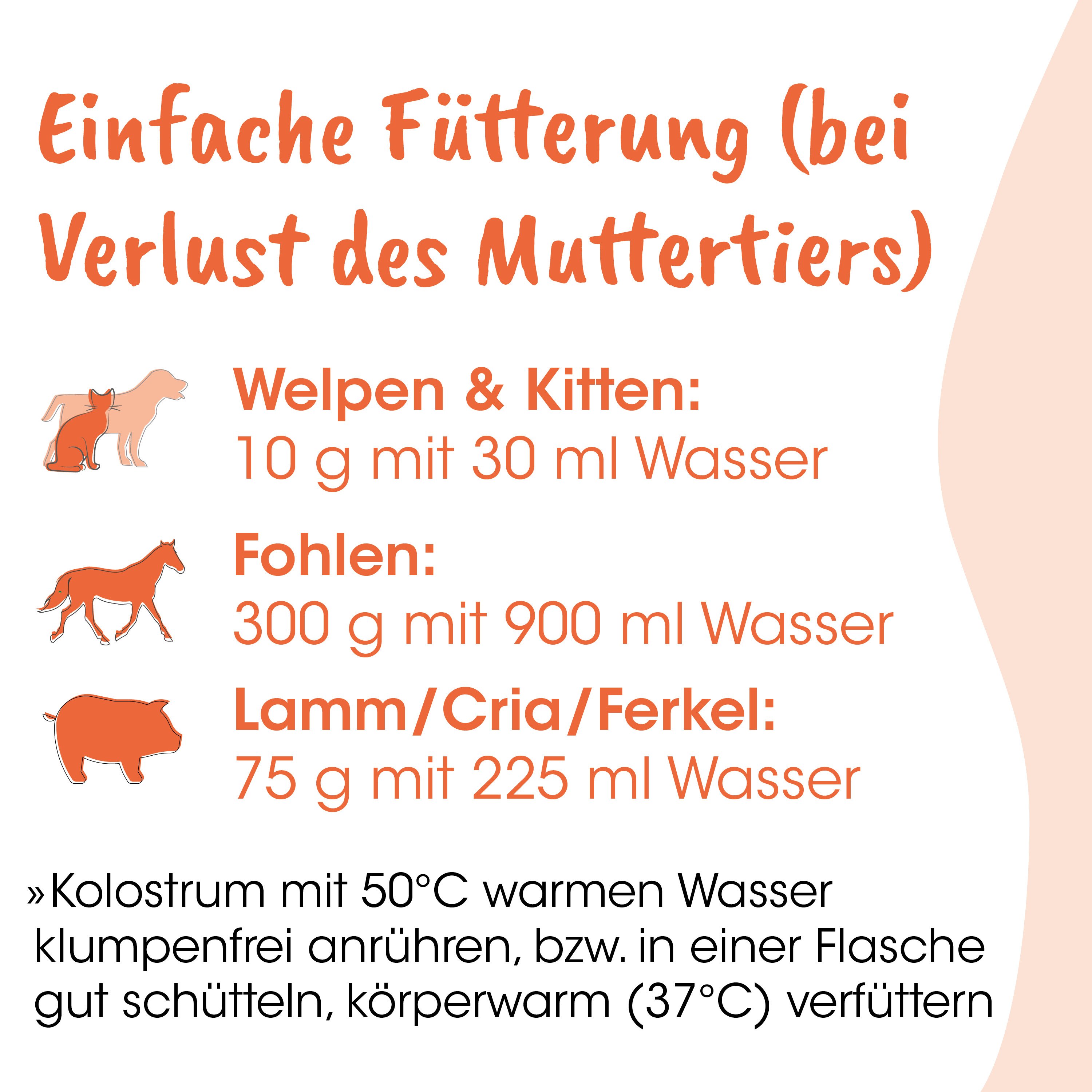 Hunde- und Katzenfutter, Tierfutter, Fütterungsanleitung, Wasseranteil, Tiernahrung