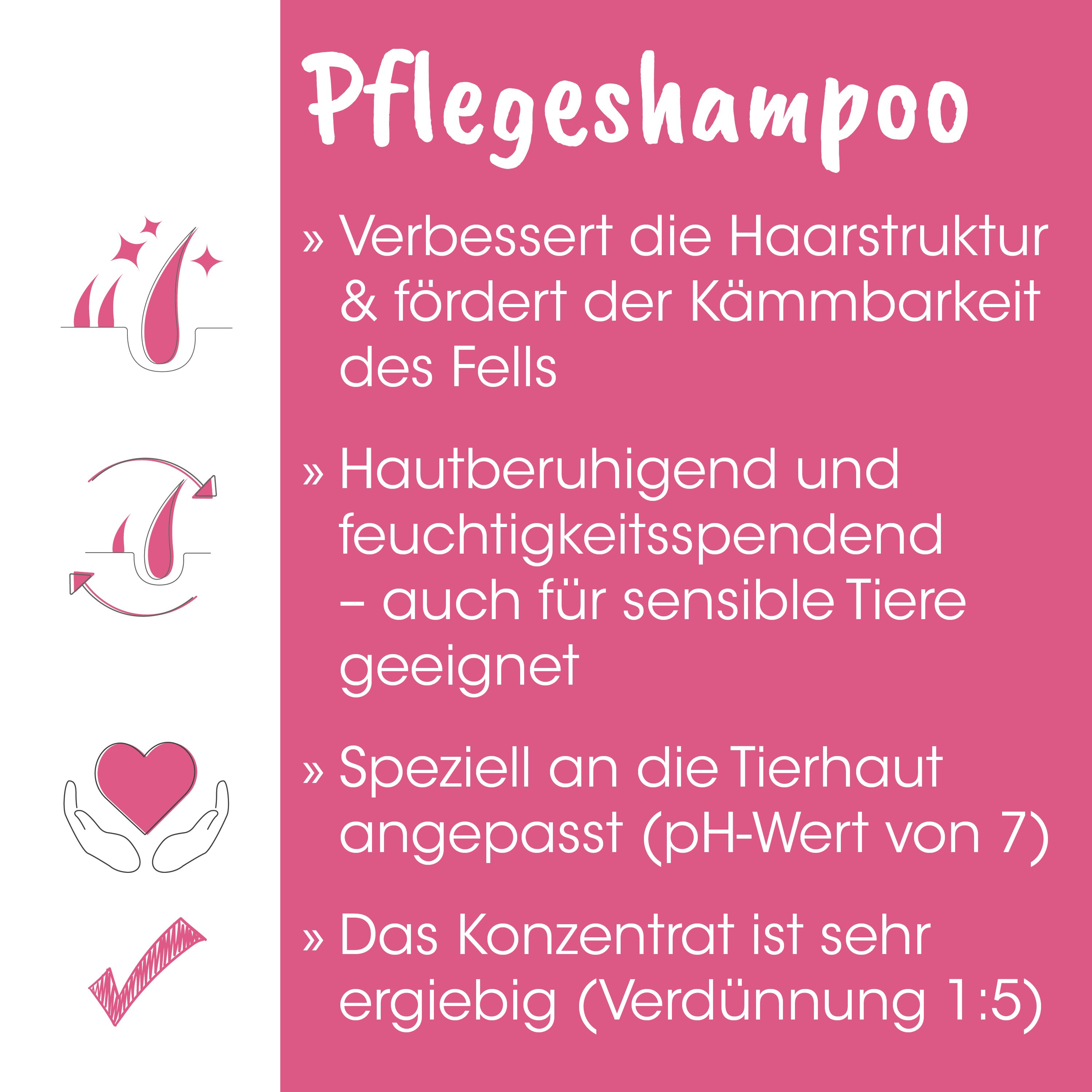 pink, Shampoo, Tierpflege, Grafische Symbole, Texttafel
