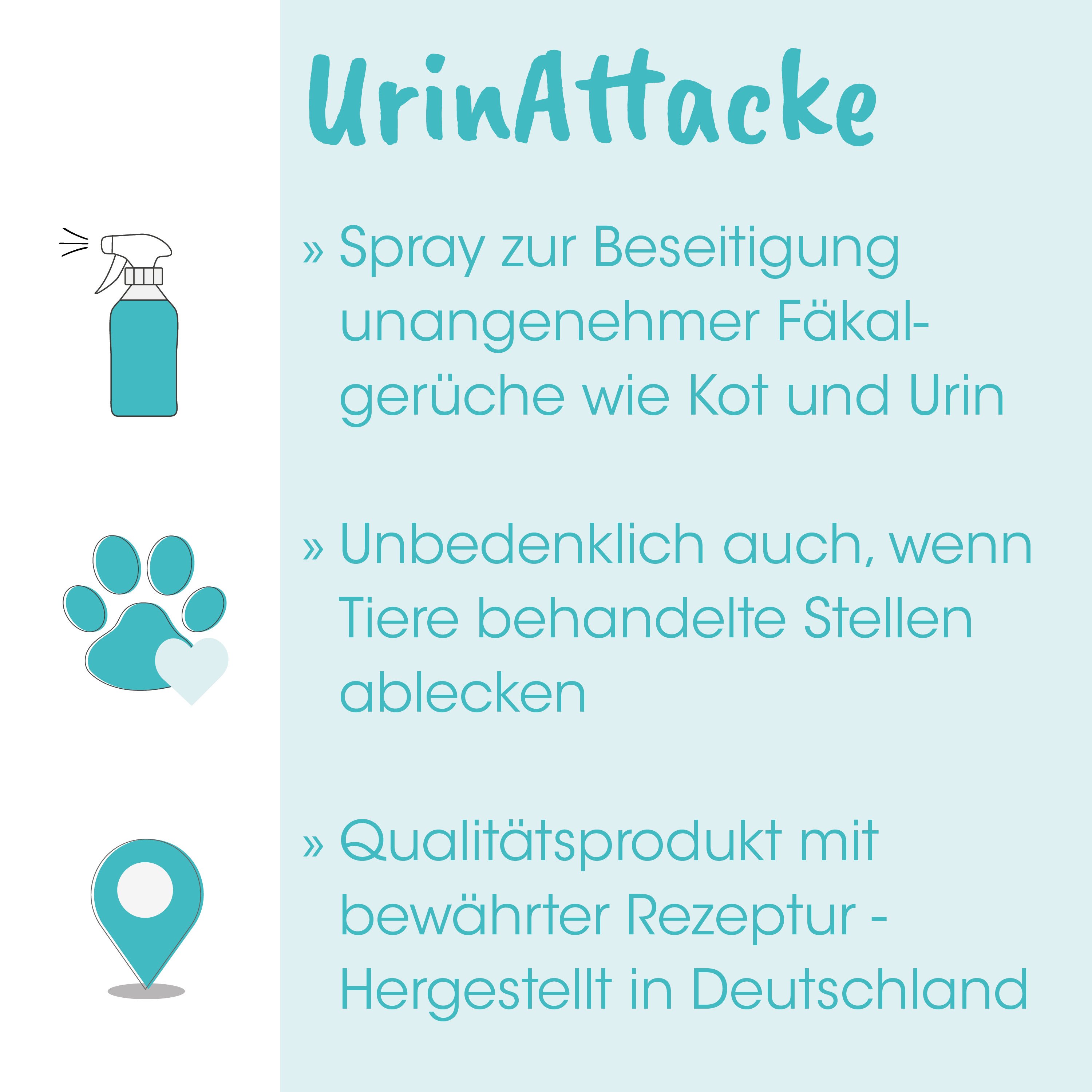 Spray, Reinigungs, Katzen, Pfotenschutz, Futtenschutz