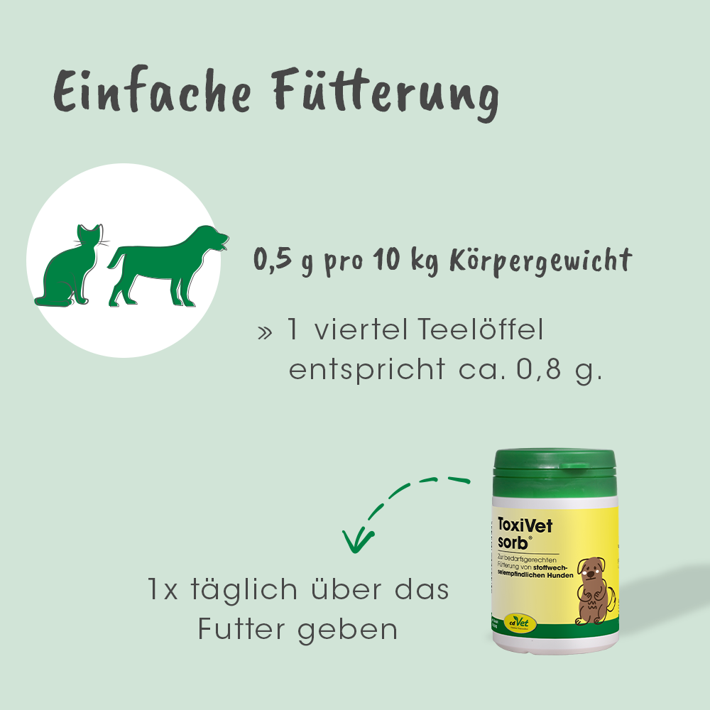 Kräuterig, Kräuter, Pflanze