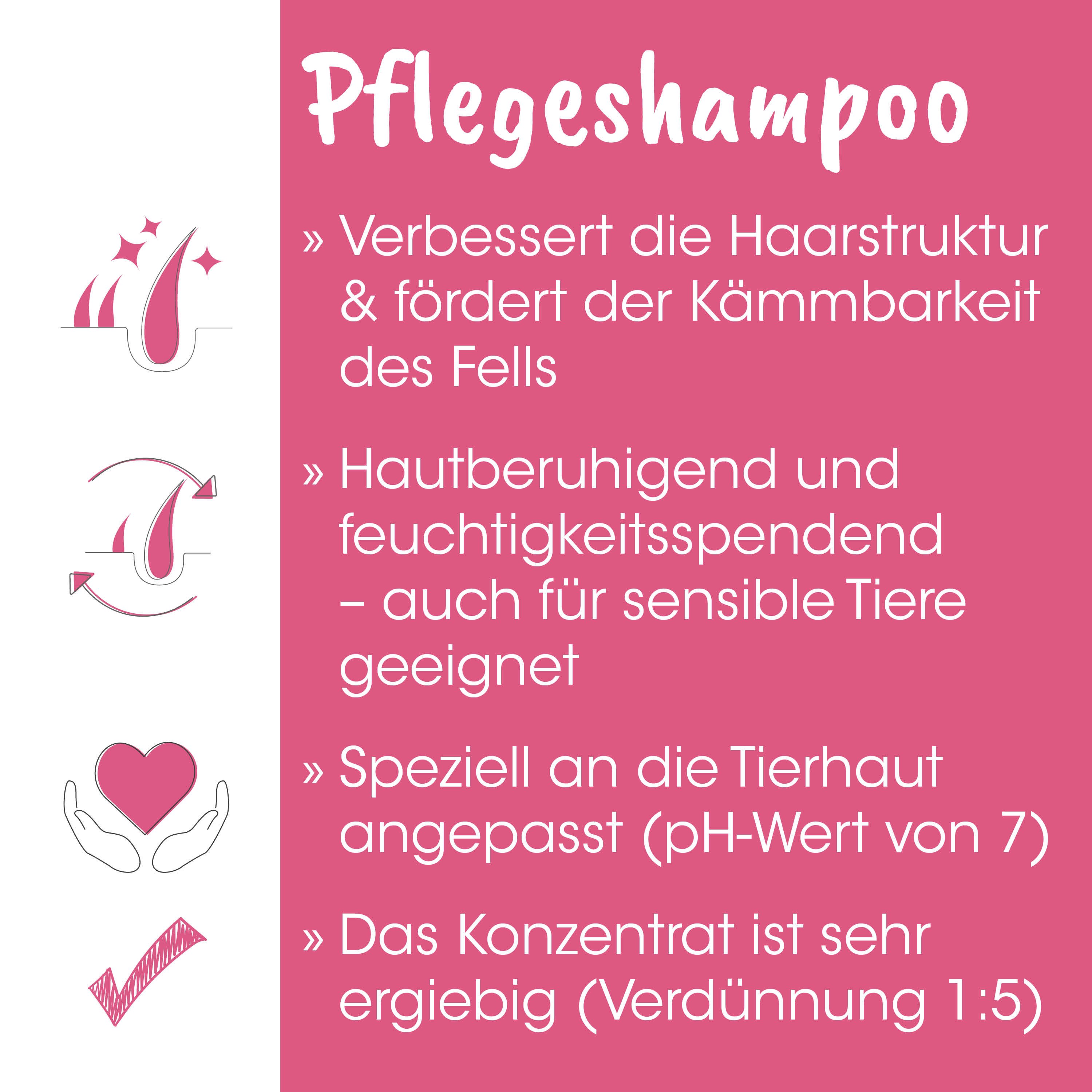 Pfleges Shampoo, Haarkur, Kammbarkeit, Fellpflege, pH-Wert7