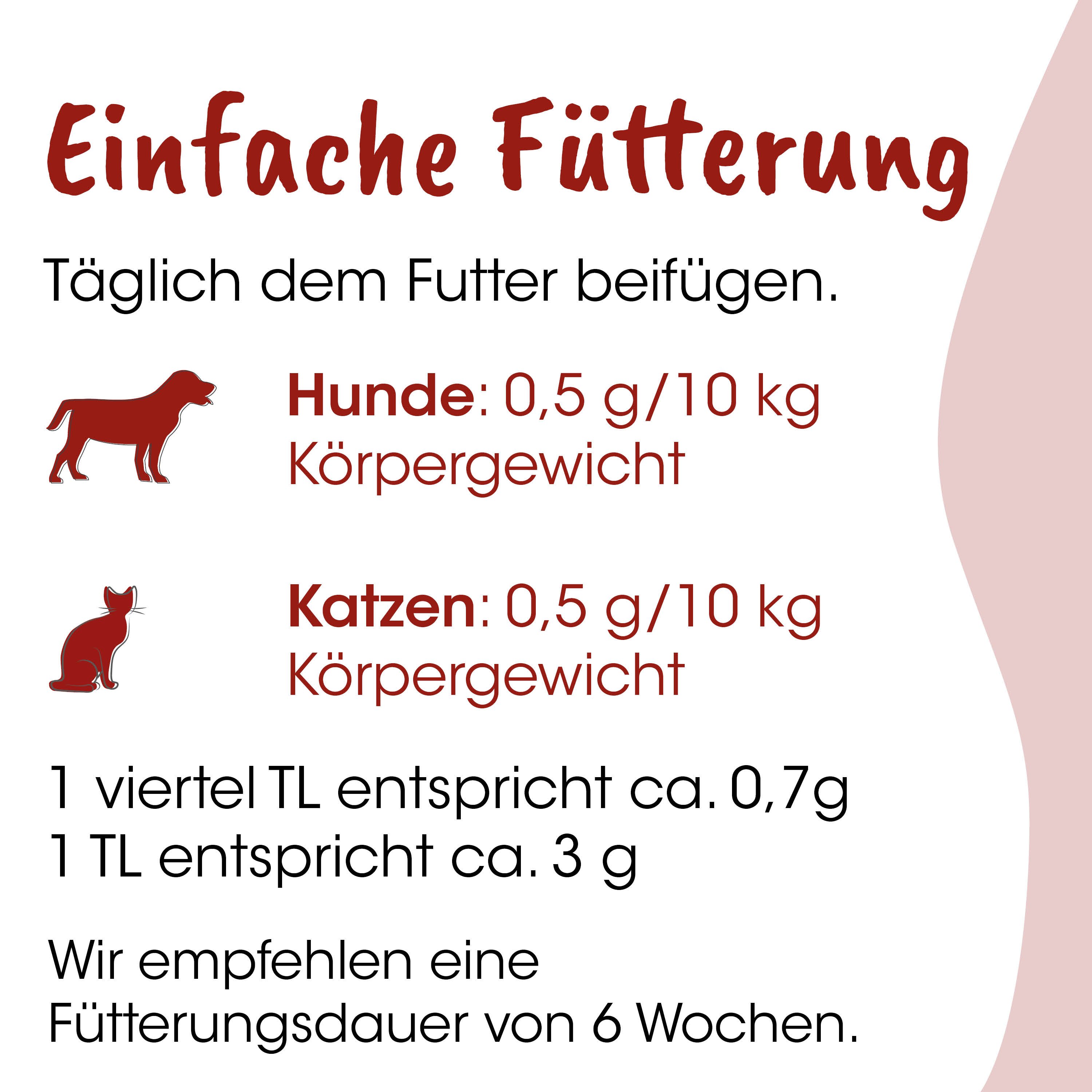 Tierfutter, Hunde-Katzennahrung, Tierfutter, Futterempfehlung, Portionsangaben