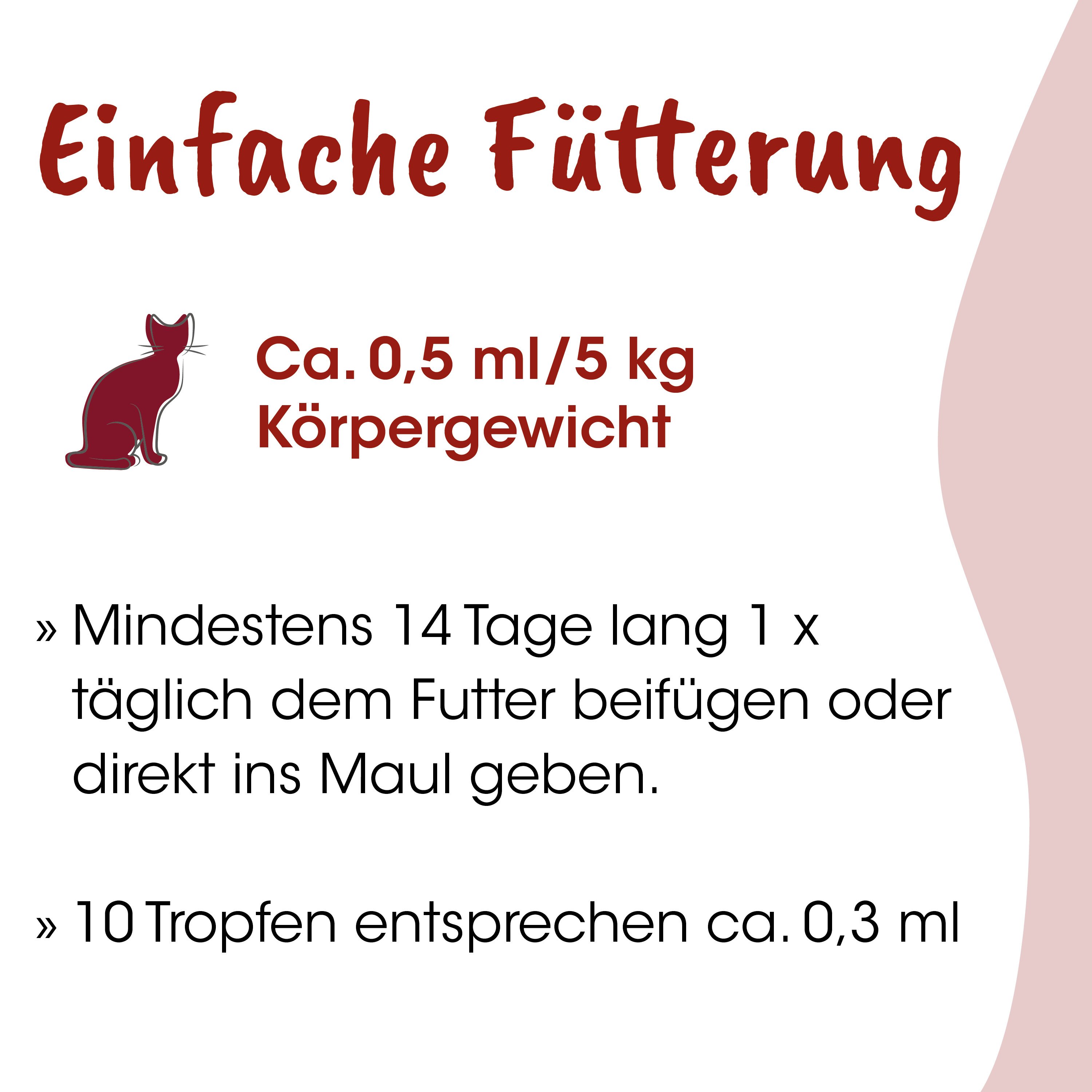 Katzenfutter, Futteretikett, 0,5 ml, 5 kg, Körpergewicht