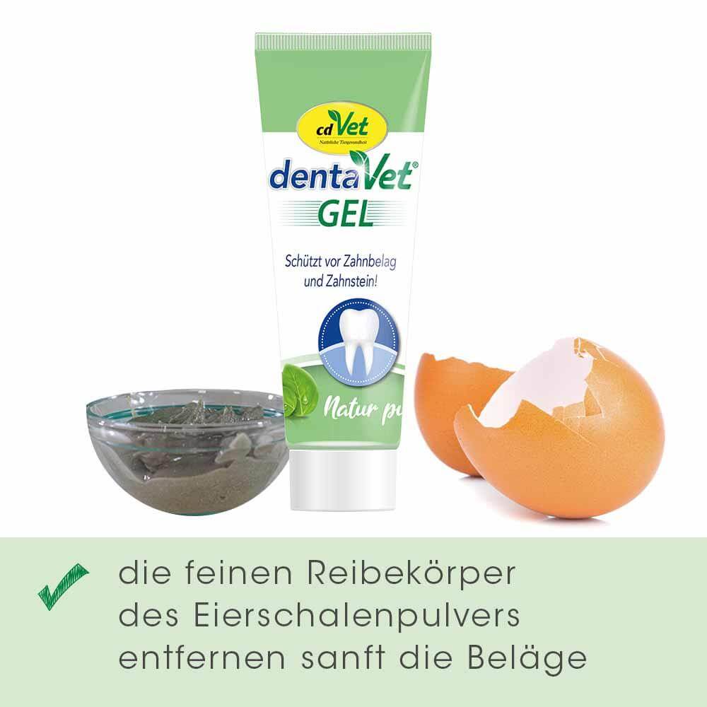 Zahnpasta, Gel, Mundhygiene, Zahnpflege, Natürliche Inhaltsstoffe