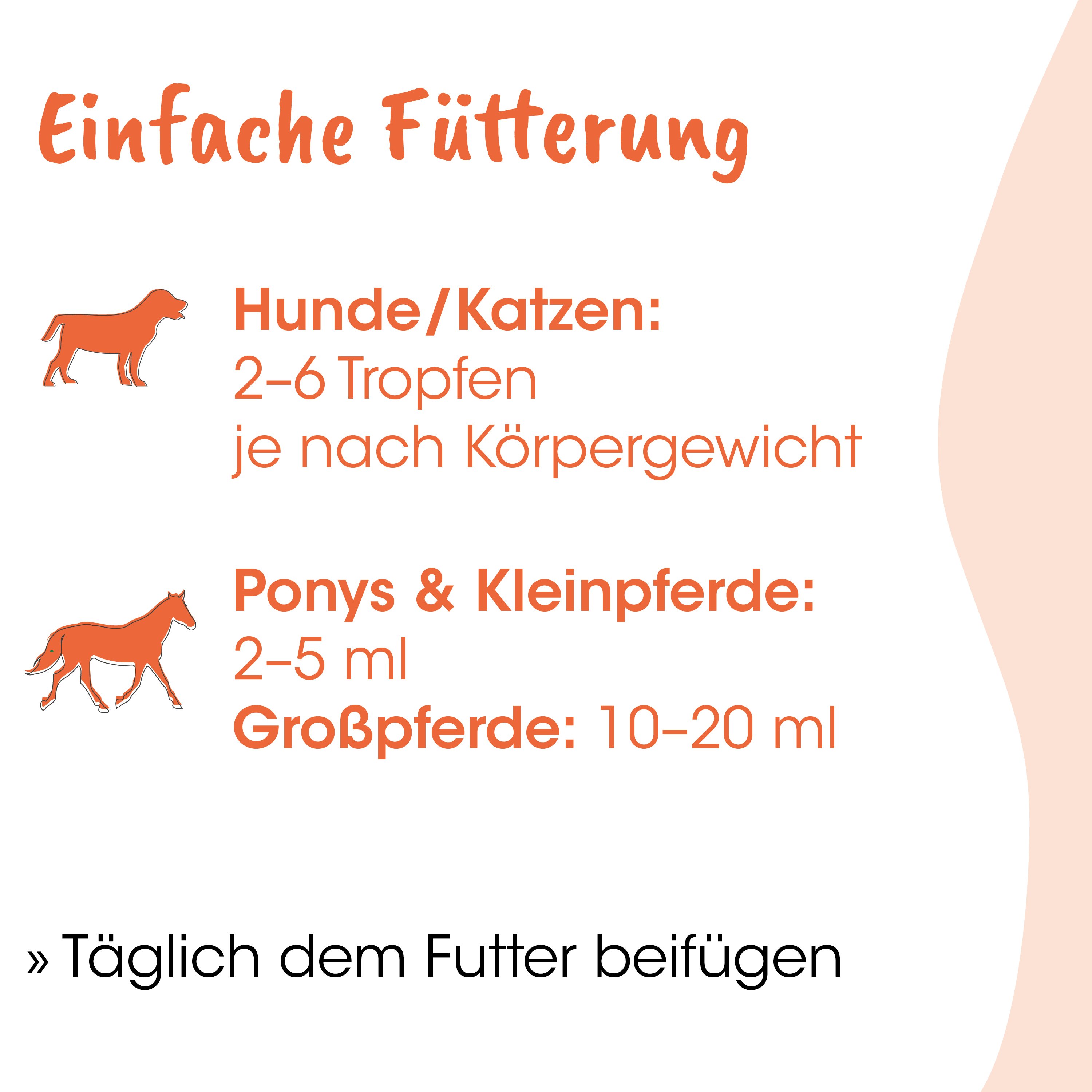 Hund, Katzen, 2–6 Tropfen, je nach Körpergewicht, Futtermenge