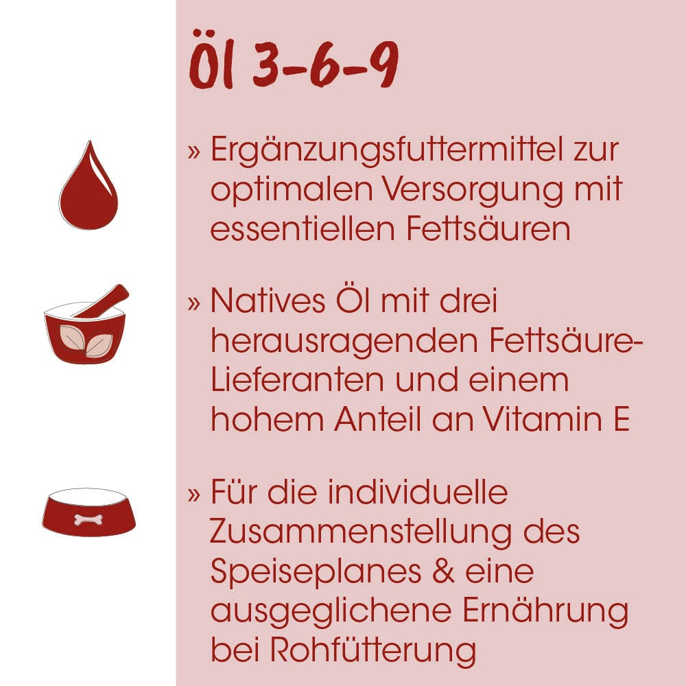 Hundeschüssel, Tiernahrung, Schüssel, Rot, Nahrungsergänzung