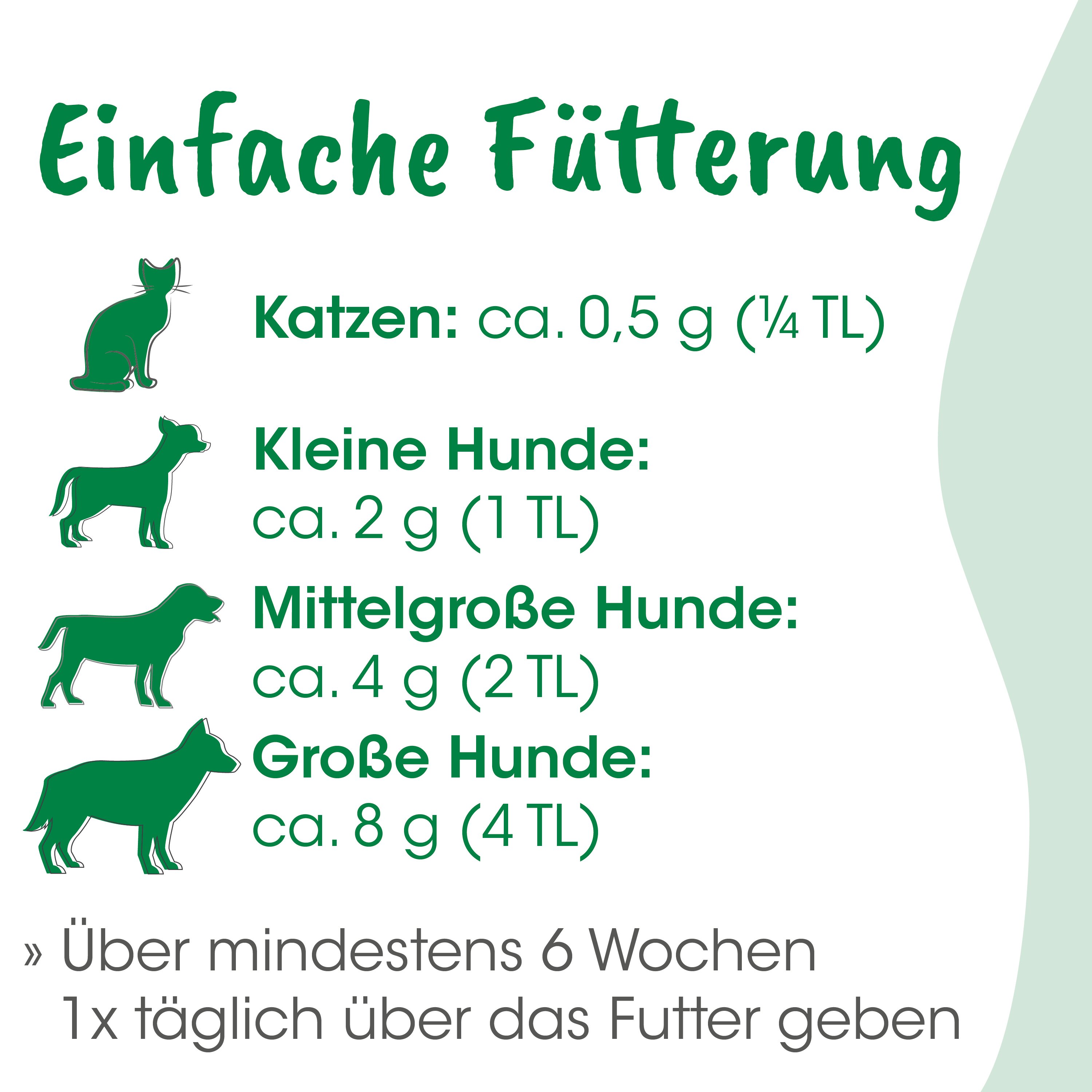Futtertabelle, Katzenfutter, Hunde Futter, Tierfutter, Portionierung