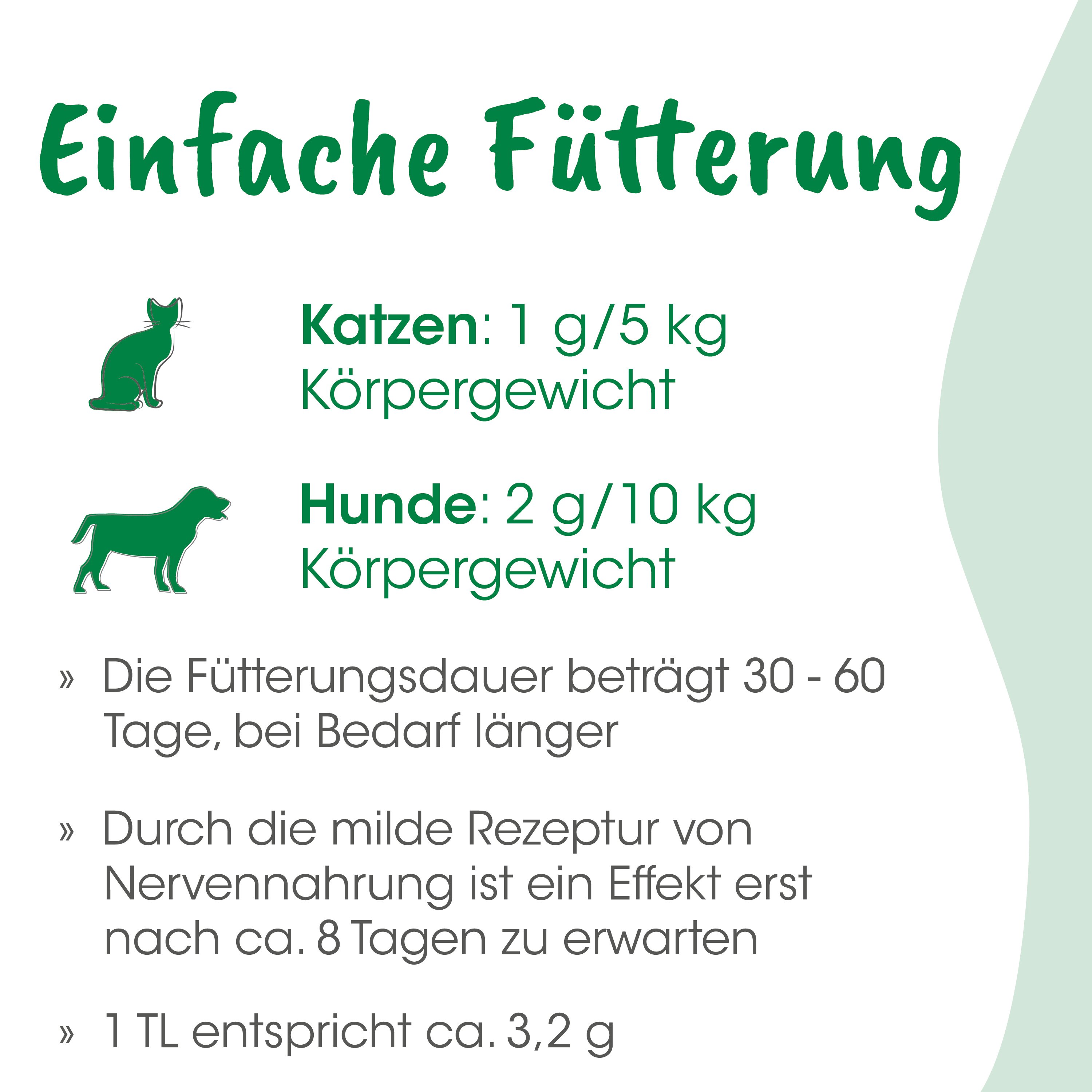 Katzenfutter, Katzennahrung, Katzenfutter Dosierung, Körpergewicht, Nahrungszusätze