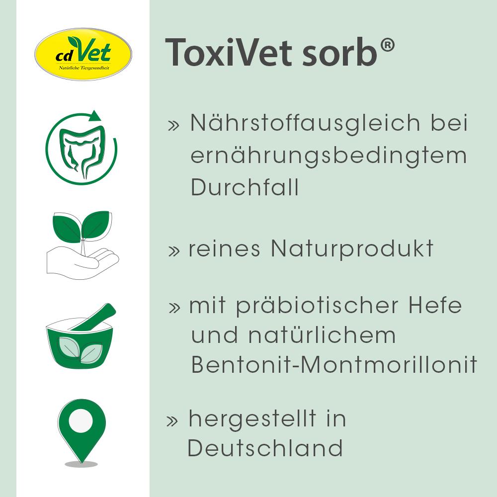 Naturheilmittel, Bioprodukt, Hefe, Montmorillonit, Bentonit