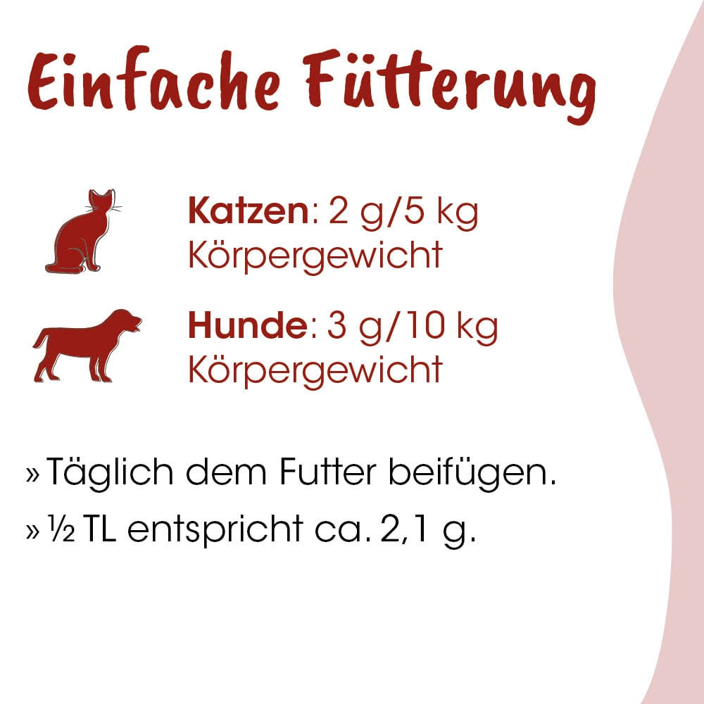 Katzenfutter, Hundefutter, Körnergewicht, Futtermengen, Futterhinweis
