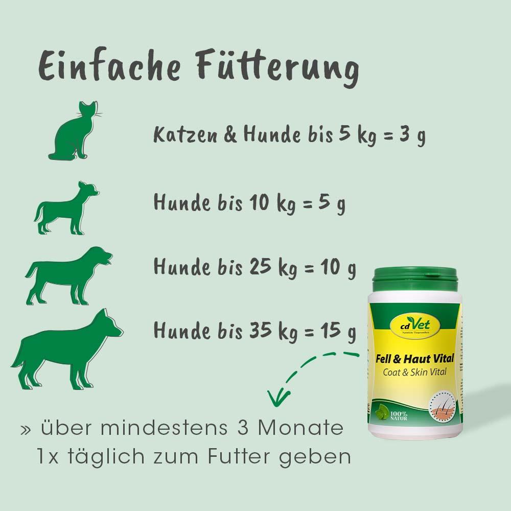 Fell & Haut Vital Hund & Katze 150 g